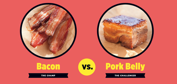 Olivia Brent Seattle Met Magazine Bacon Vs Pork